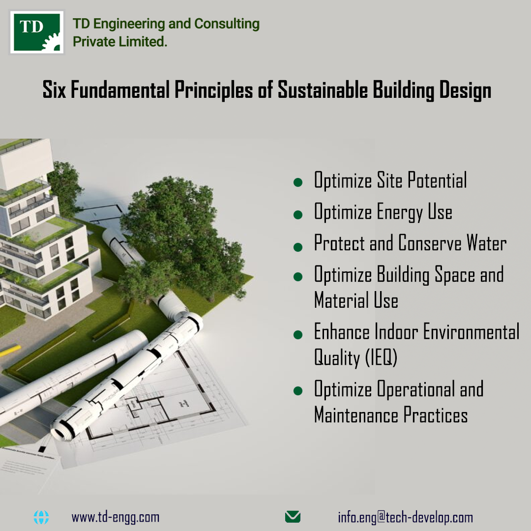 Fundamental Principles Of Sustainable Building Design